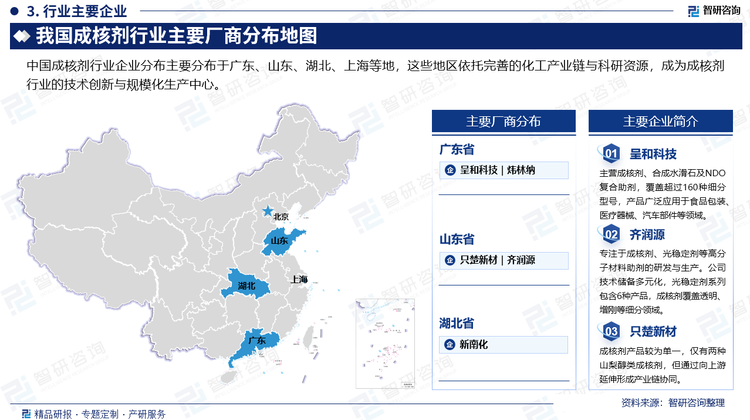 中國(guó)成核劑行業(yè)企業(yè)分布主要分布于廣東、山東、湖北、上海等地，這些地區(qū)依托完善的化工產(chǎn)業(yè)鏈與科研資源，成為成核劑行業(yè)的技術(shù)創(chuàng)新與規(guī)模化生產(chǎn)中心。