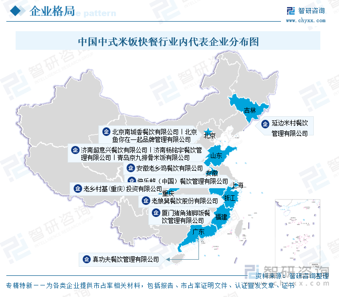 中國中式米飯快餐行業(yè)內(nèi)代表企業(yè)分布圖