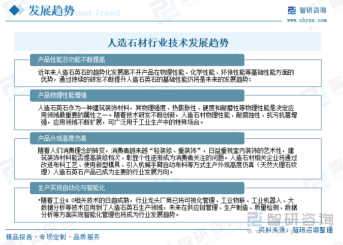 人造石材行業技術發展趨勢