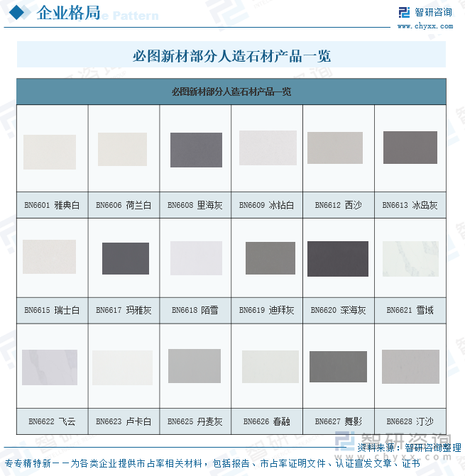 必圖新材部分人造石材產品一覽