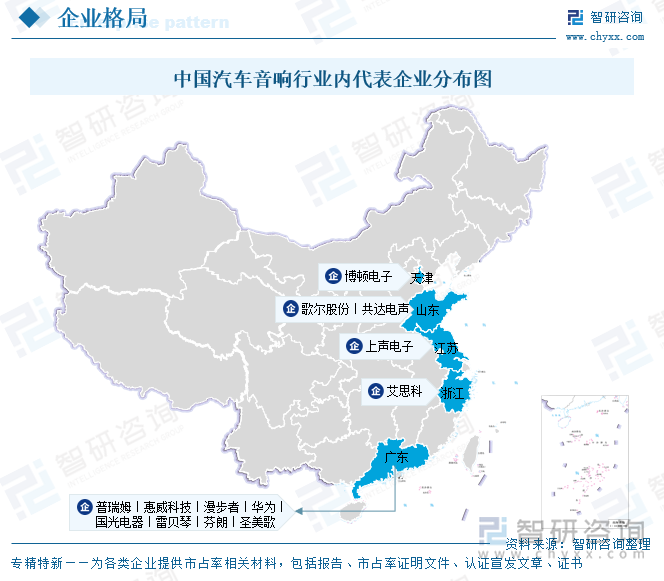 中國汽車音響行業(yè)內(nèi)代表企業(yè)分布圖