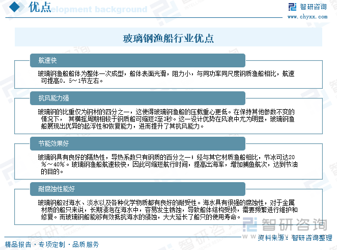 玻璃鋼漁船行業(yè)優(yōu)點