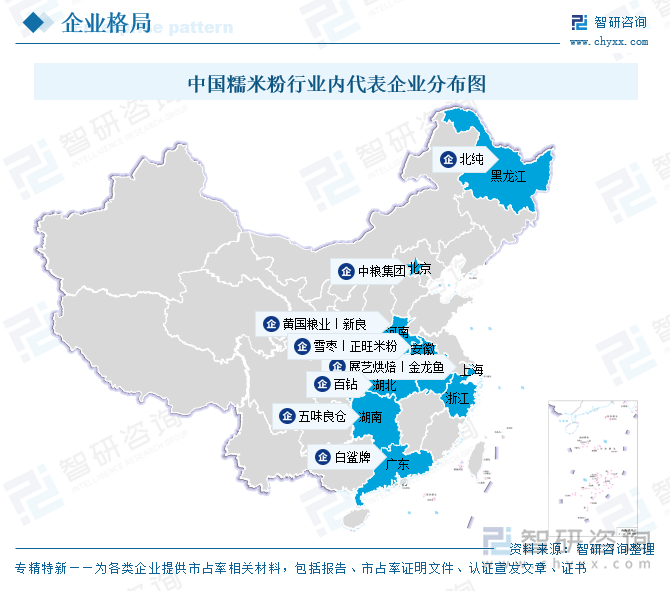 中國糯米粉行業(yè)內(nèi)代表企業(yè)分布圖