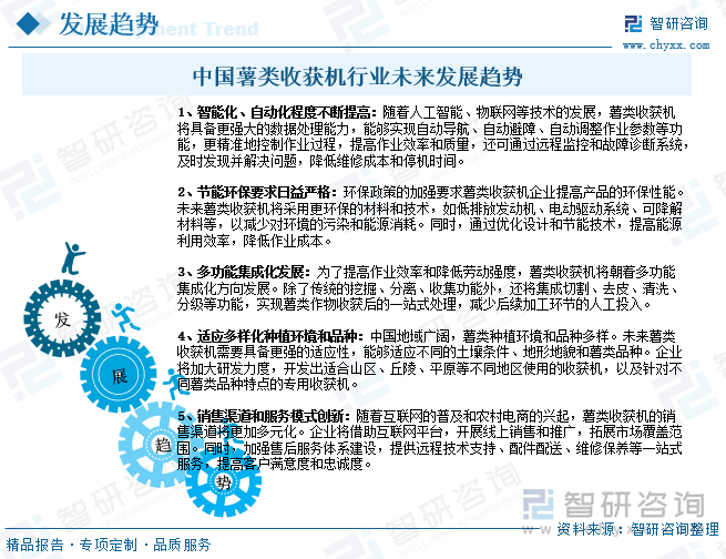 中國薯類收獲機行業未來發展趨勢