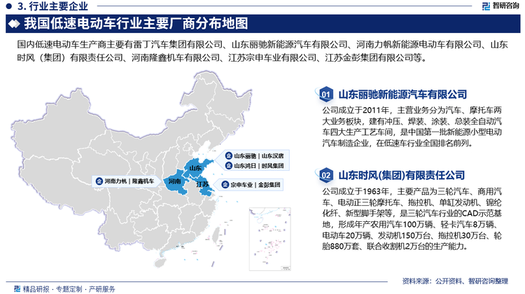 目前低速電動車行業競爭格局可分為三個梯隊：第一梯隊是國際著名企業形成的國際知名品牌，具有代表性的主要有ClubCar、E-Z-GO以及Yamaha等企業，這些企業經營歷史悠久，具有強大的自主研發設計能力，在全球市場占有較高的市場份額，品牌知名度方面具有領先優勢；第二梯隊是具備較強的研發設計能力和加工制造水平優勢的企業，具有代表性的主要有山東麗馳新能源汽車有限公司、廣東綠通新能源電動車科技股份有限公司、河南力帆新能源電動車有限公司等企業，這些企業在產品品質、品牌認知、技術水平和市場份額等方面領先于國內其他企業；第三梯隊是不具備自主研發能力或在自主研發方面投入較少，市場規模小，產品類型少的國內企業，主要從事低端產品的生產。