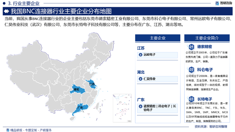 從競爭格局來看，全球BNC連接器主要生產(chǎn)商包括美國Amphenol公司、美國泰克公司(Tek)、美國百通公司(Belden)、美國莫仕公司(MOLEX)、日本廣瀨電機(jī)株式會社(Hirose)等，其中莫仕公司占據(jù)市場較大份額。在本土方面，目前我國BNC連接器市場參與者以中小企業(yè)為主，行業(yè)集中度較低。德索五金、科侖電子、遠(yuǎn)歐電子、仁昊偉業(yè)等為我國BNC連接器主要生產(chǎn)商。未來，隨著國內(nèi)企業(yè)不斷加強(qiáng)研發(fā)投入，積極推動產(chǎn)品創(chuàng)新，企業(yè)的競爭力有望進(jìn)一步加強(qiáng)。