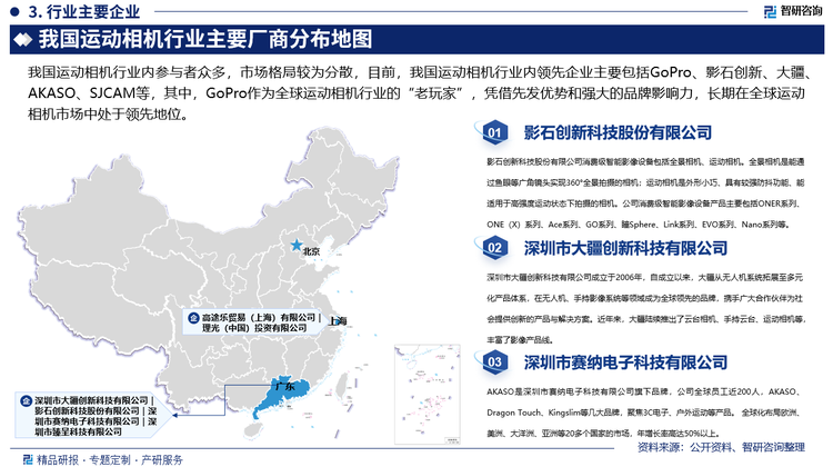 我国运动相机行业内参与者众多，市场格局较为分散，目前，我国运动相机行业内领先企业主要包括GoPro、影石创新、大疆、AKASO、SJCAM等，其中，GoPro作为全球运动相机行业的“老玩家”，凭借先发优势和强大的品牌影响力，长期在全球运动相机市场中处于领先地位；影石Insta360和大疆DJI是中国运动相机市场的重要力量，其中，影石Insta360通过多元化的产品策略，在全景相机和运动相机领域都有出色表现，凭借独家技术如FlowState防抖、隐形自拍杆算法、AI剪辑等提升用户体验，出货量持续增长，市场份额逐渐与GoPro缩小差距，而大疆则依托在无人机领域的技术优势和品牌知名度，将其延伸至运动相机领域，在高性能运动相机和专业级影像设备方面具有较强的竞争力，产品受到专业用户和摄影爱好者的青睐。