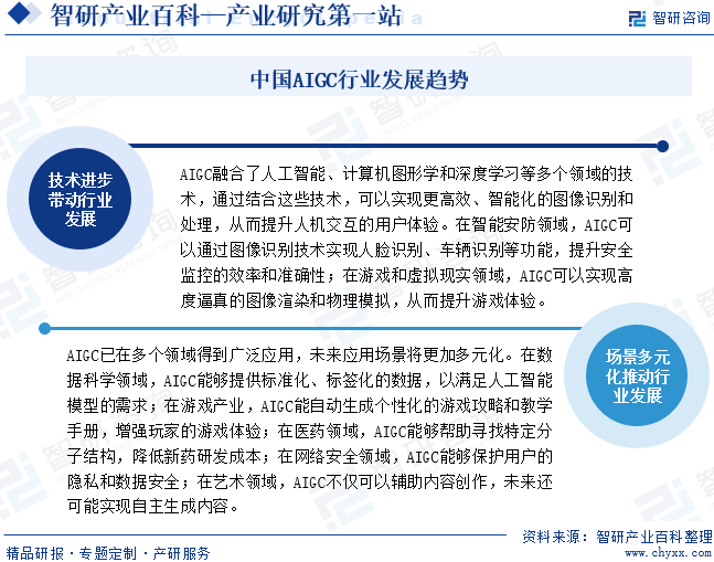 中國AIGC行業(yè)發(fā)展趨勢(shì)