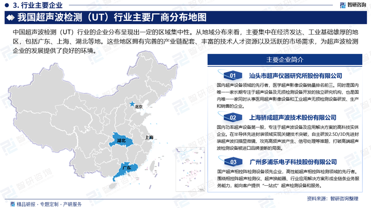 中国超声波检测（UT）行业的企业分布呈现出一定的区域集中性。从地域分布来看，主要集中在经济发达、工业基础雄厚的地区，包括广东、上海、湖北等地。这些地区拥有完善的产业链配套、丰富的技术人才资源以及活跃的市场需求，为超声波检测企业的发展提供了良好的环境。