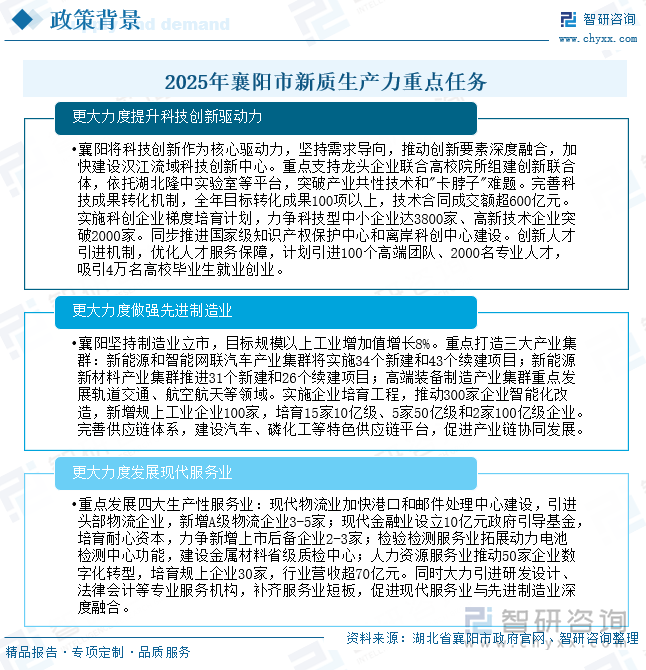 2025年襄陽(yáng)市新質(zhì)生產(chǎn)力重點(diǎn)任務(wù)