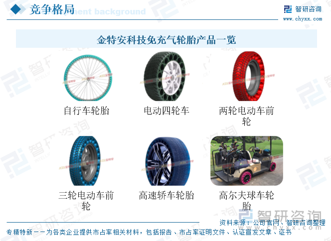 金特安科技免充氣輪胎產(chǎn)品一覽