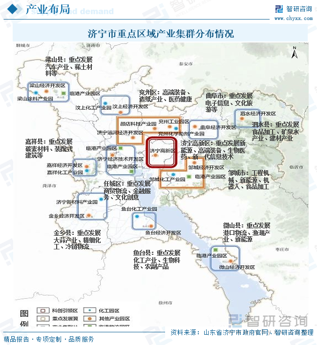 濟(jì)寧市重點(diǎn)區(qū)域產(chǎn)業(yè)集群分布情況