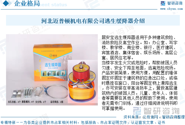 河北邁普頓機(jī)電有限公司逃生緩降器介紹