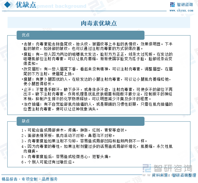 肉毒素優(yōu)缺點(diǎn)