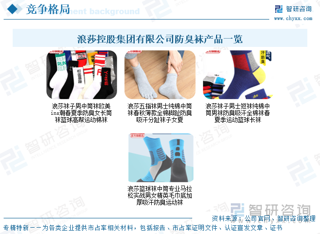 浪莎控股集團(tuán)有限公司防臭襪產(chǎn)品一覽