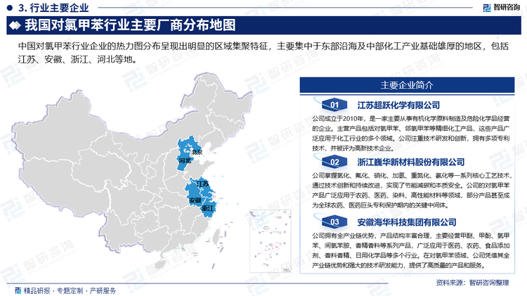 中国对氯甲苯行业企业的热力图分布呈现出明显的区域集聚特征，主要集中于东部沿海及中部化工产业基础雄厚的地区，包括江苏、安徽、浙江、河北等地。