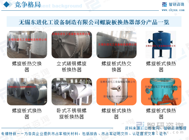 無(wú)錫東進(jìn)化工設(shè)備制造有限公司螺旋板換熱器部分產(chǎn)品一覽