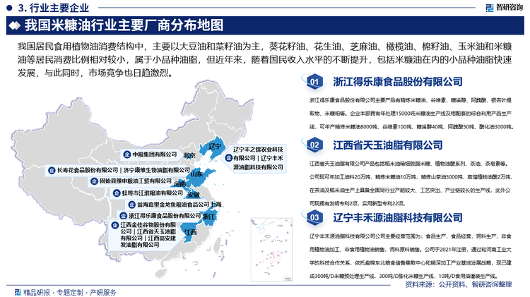 我國居民食用植物油消費結(jié)構(gòu)中，主要以大豆油和菜籽油為主，葵花籽油、花生油、芝麻油、橄欖油、棉籽油、玉米油和米糠油等居民消費比例相對較小，屬于小品種油脂，但近年來，隨著國民收入水平的不斷提升，包括米糠油在內(nèi)的小品種油脂快速發(fā)展，與此同時，市場競爭也日趨激烈，目前，我國米糠油行業(yè)內(nèi)代表企業(yè)主要包括益海嘉里金龍魚糧油食品公司、浙江得樂康食品股份有限公司、湖北省現(xiàn)代農(nóng)業(yè)集團有限公司、長壽花食品股份有限公司、中糧集團有限公司、蚌埠市江淮糧油有限公司、江西金佳谷物股份有限公司、固始縣豫申糧油工貿(mào)有限公司、江西省天玉油脂有限公司、遼寧豐之錦農(nóng)業(yè)科技有限公司、濟寧康維生物油脂有限公司、遼寧豐禾源油脂科技有限公司、江西高安建發(fā)油脂有限公司等。