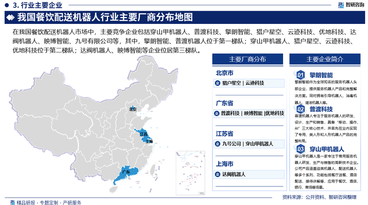 在我国餐饮配送机器人市场中，主要竞争企业包括穿山甲机器人、普渡科技、擎朗智能、猎户星空、云迹科技、优地科技、达阀机器人、映博智能、九号有限公司等，其中，擎朗智能、普渡机器人位于第一梯队；穿山甲机器人、猎户星空、云迹科技、优地科技位于第二梯队；达阀机器人、映博智能等企业位居第三梯队。