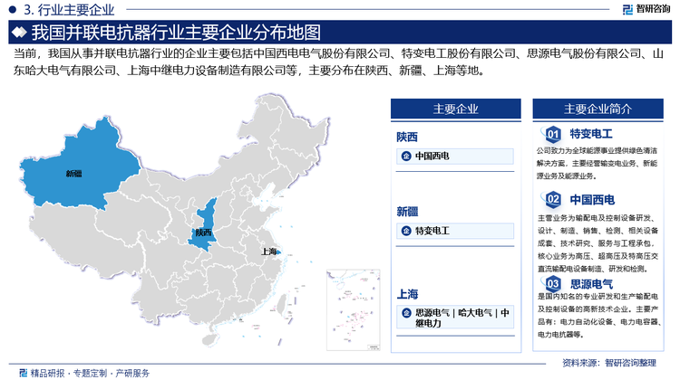 并聯(lián)電抗器市場的競爭相對激烈，市場上存在大量的中小企業(yè)和少數(shù)幾家大型企業(yè)。這些企業(yè)之間的競爭主要體現(xiàn)在產(chǎn)品質(zhì)量、技術(shù)創(chuàng)新、銷售渠道等方面。擁有核心技術(shù)和專利的企業(yè)在市場上具有較大的競爭優(yōu)勢，能夠提供更高效、更可靠的電抗器產(chǎn)品，滿足客戶的多樣化需求?。目前，行業(yè)內(nèi)相關(guān)企業(yè)主要包括中國西電電氣股份有限公司、特變電工股份有限公司、思源電氣股份有限公司、山東哈大電氣有限公司、上海中繼電力設(shè)備制造有限公司等。