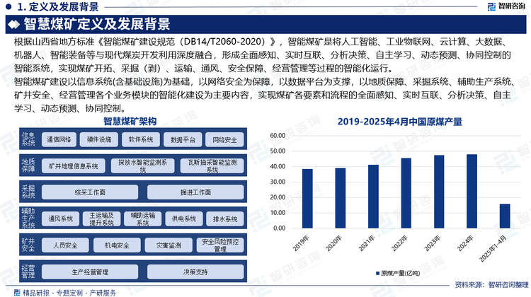 智能煤矿建设以信息系统(含基础设施)为基础，以网络安全为保障，以数据平台为支撑，以地质保障、采掘系统、辅助生产系统、矿井安全、经营管理各个业务模块的智能化建设为主要内容，实现煤矿各要素和流程的全面感知、实时互联、分析决策、自主学习、动态预测、协同控制。