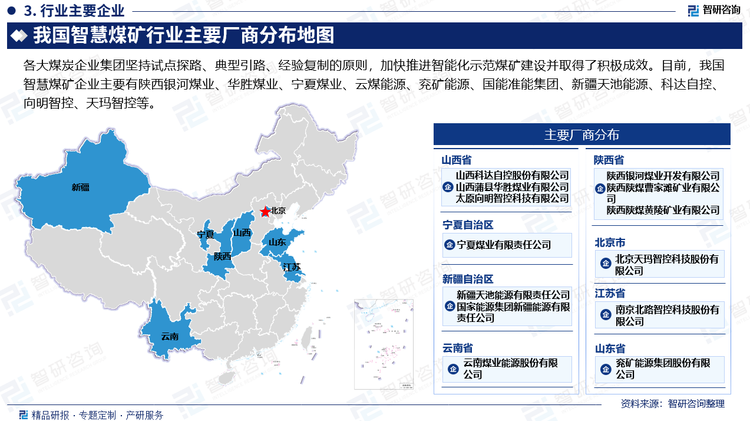 各大煤炭企业集团坚持试点探路、典型引路、经验复制的原则，加快推进智能化示范煤矿建设并取得了积极成效。目前，我国智慧煤矿企业主要有陕西银河煤业、华胜煤业、宁夏煤业、云煤能源、兖矿能源、国能准能集团、新疆天池能源、科达自控、向明智控、天玛智控等。