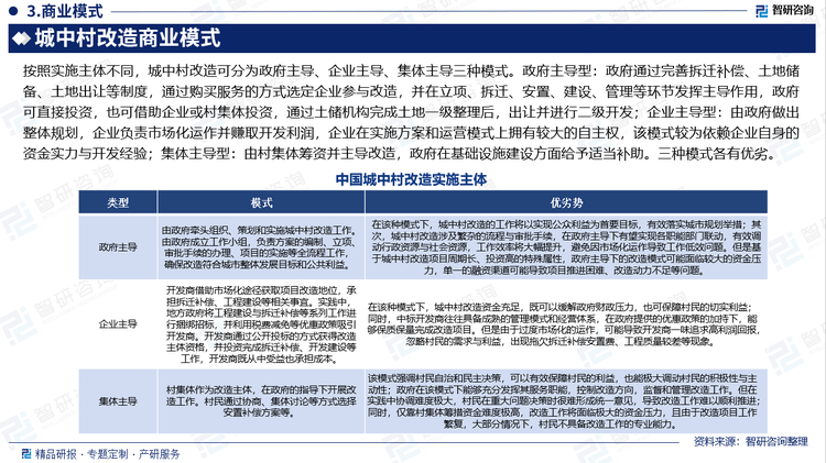 按照實施主體不同，城中村改造可分為政府主導、企業(yè)主導、集體主導三種模式。政府主導型：政府通過完善拆遷補償、土地儲備、土地出讓等制度，通過購買服務的方式選定企業(yè)參與改造，并在立項、拆遷、安置、建設、管理等環(huán)節(jié)發(fā)揮主導作用，政府可直接投資，也可借助企業(yè)或村集體投資，通過土儲機構完成土地一級整理后，出讓并進行二級開發(fā)；企業(yè)主導型：由政府做出整體規(guī)劃，企業(yè)負責市場化運作并賺取開發(fā)利潤，企業(yè)在實施方案和運營模式上擁有較大的自主權，該模式較為依賴企業(yè)自身的資金實力與開發(fā)經驗；集體主導型：由村集體籌資并主導改造，政府在基礎設施建設方面給予適當補助。三種模式各有優(yōu)劣。