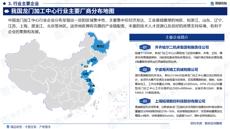 中国龙门加工中心行业企业分布呈现出一定的区域集中性，主要集中在经济发达、工业基础雄厚的地区，如浙江、山东、辽宁、江苏、上海、黑龙江、北京等地区。这些地区拥有完善的产业链配套、丰富的技术人才资源以及良好的政策支持环境，有利于企业的集聚和发展。