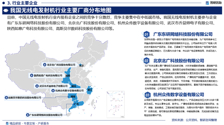 目前，中國無線電發(fā)射機(jī)行業(yè)內(nèi)現(xiàn)有企業(yè)之間的競爭十分激烈，競爭主要集中在中低端市場。我國無線電發(fā)射機(jī)主要參與企業(yè)有廣東東研網(wǎng)絡(luò)科技股份有限公司、北京北廣科技股份有限公司、杭州眾傳數(shù)字設(shè)備有限公司、武漢市喬益師電子有限公司、陜西如意廣電科技有限公司、高斯貝爾數(shù)碼科技股份有限公司等。