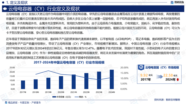 近年得益于我國信息化產(chǎn)業(yè)的發(fā)展，數(shù)碼電子產(chǎn)品的更新?lián)Q代速度越來越快，以平板電視（LCD和PDP）、筆記本電腦、數(shù)碼相機(jī)等產(chǎn)品為主的消費(fèi)類電子產(chǎn)品產(chǎn)銷量持續(xù)增長(zhǎng)，帶動(dòng)了云母電容器（CY）產(chǎn)業(yè)增長(zhǎng)，市場(chǎng)規(guī)模不斷增加。據(jù)統(tǒng)計(jì)，中國云母電容器（CY）行業(yè)市場(chǎng)規(guī)模從2017年的9.92億元增長(zhǎng)至2024年的22.58億元，年復(fù)合增長(zhǎng)率為12.47%。隨著電子技術(shù)的發(fā)展，我國對(duì)于高性能、小型化的電子元件的需求日益增加，云母電容器（CY）作為一種性能穩(wěn)定且絕緣性能卓越的電容器類型，將在未來發(fā)展中扮演更為重要的角色。其在高頻射頻應(yīng)用中的廣泛應(yīng)用和不斷改進(jìn)的制造工藝將推動(dòng)云母電容器（CY）在電子領(lǐng)域中的創(chuàng)新應(yīng)用。