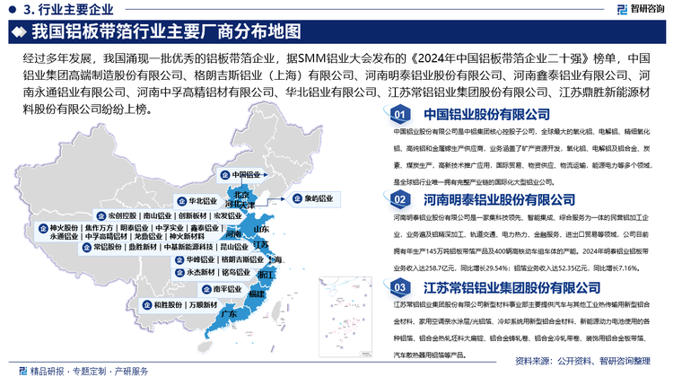 经过多年发展，我国涌现一批优秀的铝板带箔企业，据SMM铝业大会发布的《2024年中国铝板带箔企业二十强》榜单，中国铝业集团高端制造股份有限公司、格朗吉斯铝业（上海）有限公司、河南明泰铝业股份有限公司、河南鑫泰铝业有限公司、河南永通铝业有限公司、河南中孚高精铝材有限公司、华北铝业有限公司、江苏常铝铝业集团股份有限公司、江苏鼎胜新能源材料股份有限公司、江苏中基新能源科技集团有限公司纷纷上榜，其中，以中国铝业、明泰铝业为代表的大型企业具备完整产业链、产能庞大，凭借资金、技术和规模优势，在我国铝板带箔市场中占据主导地位。