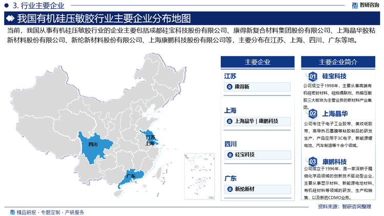 从竞争格局来看，外资企业在技术、品牌、市场渠道等方面具有明显优势，如三井化学和瓦克化学等国际巨头，凭借其全球化的运营经验和先进的研发能力，长期在中国市场占据一席之地。国内企业如硅宝科技、康得新、上海晶华、新纶新材、康鹏科技等，依托本土化优势，逐步提升产品质量和技术水平，市场份额逐年增加。尤其在中低端市场，国内企业凭借灵活的定价策略和快速的市场响应能力，取得了显著的竞争优势。