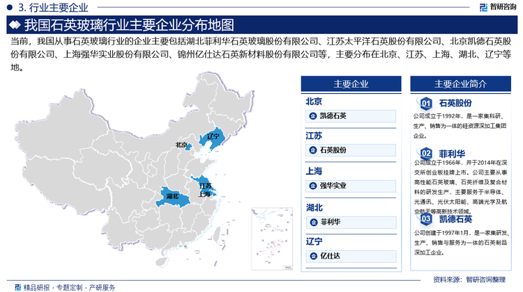 全球石英玻璃行業(yè)競(jìng)爭(zhēng)格局呈現(xiàn)出高度集中的特點(diǎn)?。目前全球只有6家石英玻璃制造企業(yè)獲得了TEL認(rèn)證，市場(chǎng)集中度較高，多數(shù)市場(chǎng)份額掌握在外資手中。在中國市場(chǎng)，本土企業(yè)如湖北菲利華石英玻璃股份有限公司、江蘇太平洋石英股份有限公司、北京凱德石英股份有限公司等，憑借卓越的產(chǎn)品質(zhì)量和創(chuàng)新能力，在國內(nèi)外市場(chǎng)上贏得了良好口碑。這些企業(yè)的產(chǎn)品不僅滿足了國內(nèi)市場(chǎng)的需求，還大量出口到海外市場(chǎng)，為全球的石英玻璃應(yīng)用提供了有力支持。