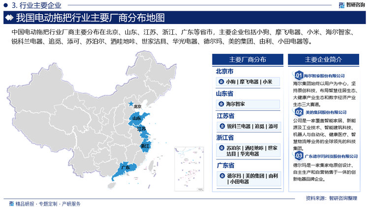 中國電動拖把行業(yè)廠商主要分布在北京、山東、江蘇、浙江、廣東等省市，主要企業(yè)包括小狗、摩飛電器、小米、海爾智家、銳科蘭電器、追覓、添可、蘇泊爾、灑哇地咔、世家潔具、華光電器、德爾瑪、美的集團(tuán)、由利、小田電器等。