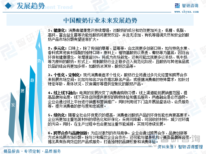 中國酸奶行業未來發展趨勢