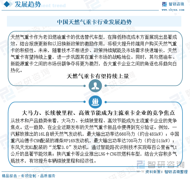 中國(guó)天然氣重卡行業(yè)發(fā)展趨勢(shì)