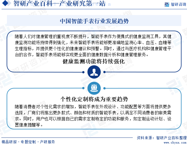 中國智能手表行業(yè)發(fā)展趨勢