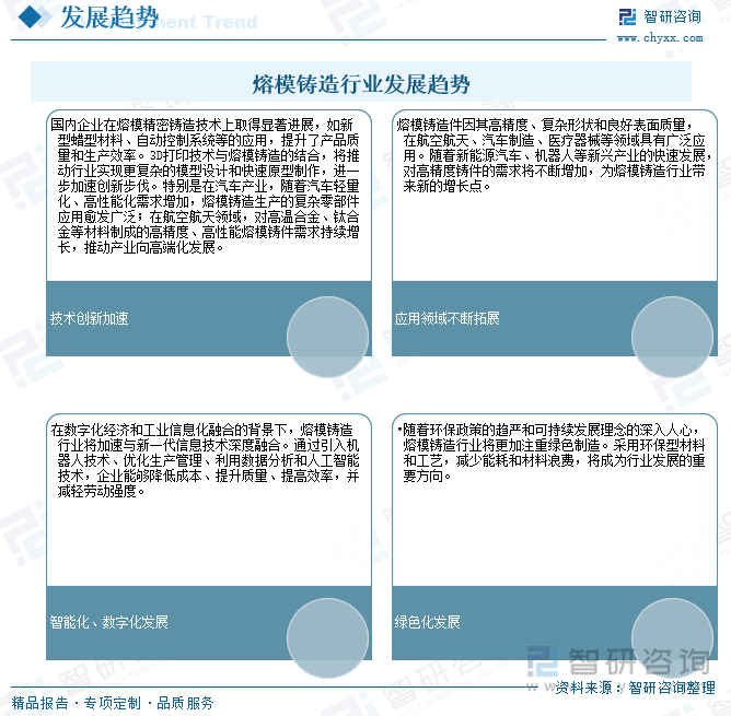 熔模鑄造行業發展趨勢