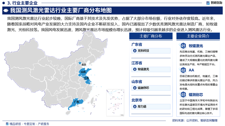 鐳測創芯由中國海洋大學、中科院合肥物質科學研究院教授專家團隊發起成立，立足于中國海洋大學和中科院安光所在激光遙感及環境光學監測技術的研究和工程化成果，致力于打造一個集研發、制造、服務為一體的激光雷達產業化平臺，為氣象、環保、風電、海洋、航空航天等環境立體監測大數據應用提供高性能、高可靠性的激光雷達傳感器產品和專業化的技術服務。
