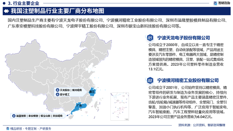 中低端層次的注塑制品企業(yè)規(guī)模較小，研發(fā)設(shè)計(jì)水平較低，提供的產(chǎn)品和服務(wù)較為單一，主要為低端消費(fèi)電子、日用塑料等行業(yè)提供單一的加工型作業(yè)，不具備大型精密模具開發(fā)技術(shù)，品牌認(rèn)知度較低，主要依靠低價(jià)格在市場上獲取訂單，難以與較高層次的塑料制品企業(yè)形成競爭。隨著我國注塑制品行業(yè)加快結(jié)構(gòu)調(diào)整、轉(zhuǎn)型升級的步伐，產(chǎn)業(yè)結(jié)構(gòu)進(jìn)一步優(yōu)化，行業(yè)集中度將得到大幅提高，品牌效應(yīng)日益凸顯，企業(yè)競爭力進(jìn)一步加強(qiáng)。