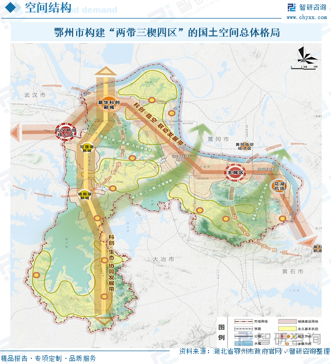 鄂州市構(gòu)建“兩帶三楔四區(qū)”的國?空間總體格局