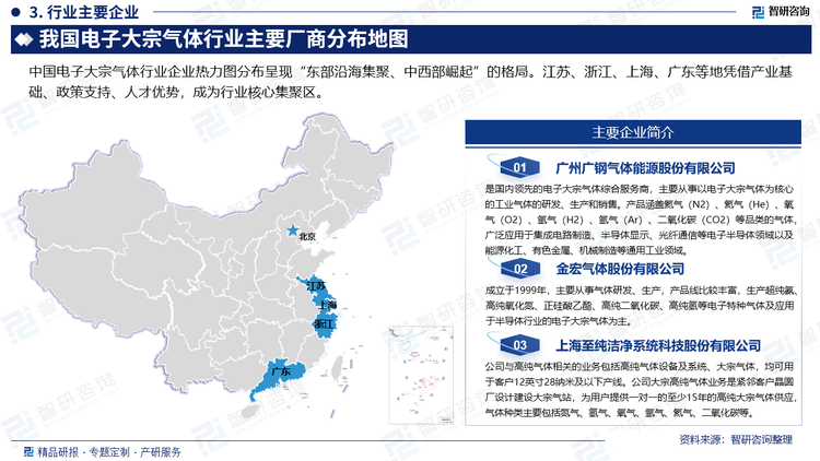 中國電子大宗氣體行業企業熱力圖分布呈現“東部沿海集聚、中西部崛起”的格局。江蘇、浙江、上海、廣東等地憑借產業基礎、政策支持、人才優勢，成為行業核心集聚區。