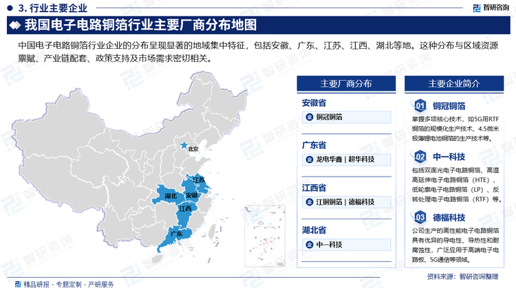 中國(guó)電子電路銅箔行業(yè)企業(yè)的分布呈現(xiàn)顯著的地域集中特征，包括安徽、廣東、江蘇、江西、湖北等地。這種分布與區(qū)域資源稟賦、產(chǎn)業(yè)鏈配套、政策支持及市場(chǎng)需求密切相關(guān)。