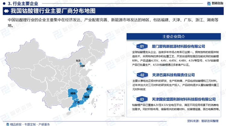 中國鈷酸鋰行業的企業主要集中在經濟發達、產業配套完善、新能源市場發達的地區，包括福建、天津、廣東、浙江、湖南等地。