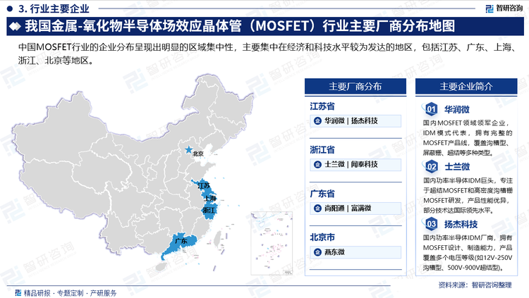 中國(guó)MOSFET行業(yè)的企業(yè)分布呈現(xiàn)出明顯的區(qū)域集中性，主要集中在經(jīng)濟(jì)和科技水平較為發(fā)達(dá)的地區(qū)，包括江蘇、廣東、上海、浙江、北京等地區(qū)。