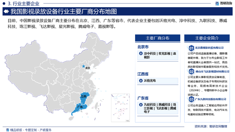 目前，中國影視錄放設(shè)備廠商主要分布在北京、江西、廣東等省市，代表企業(yè)主要包括沃格光電、淳中科技、九聯(lián)科技、惠威科技、珠江影視、飛達影視、星光影視、騰威電子、嘉視影等。