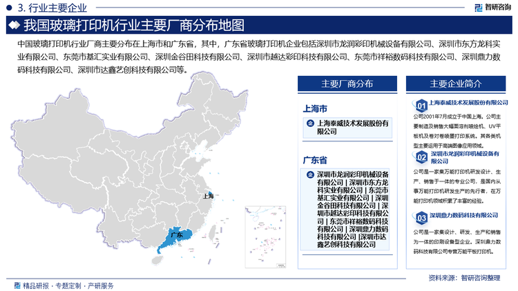 中國(guó)玻璃打印機(jī)行業(yè)廠商主要分布在上海市和廣東省，其中，廣東省玻璃打印機(jī)企業(yè)包括深圳市龍潤(rùn)彩印機(jī)械設(shè)備有限公司、深圳市東方龍科實(shí)業(yè)有限公司、東莞市基匯實(shí)業(yè)有限公司、深圳金谷田科技有限公司、深圳市越達(dá)彩印科技有限公司、東莞市祥裕數(shù)碼科技有限公司、深圳鼎力數(shù)碼科技有限公司、深圳市達(dá)鑫藝創(chuàng)科技有限公司等。