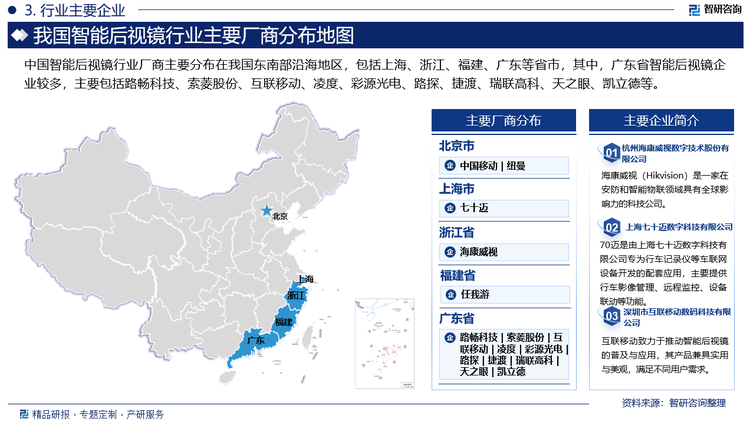 中国智能后视镜行业厂商主要分布在我国东南部沿海地区，包括上海、浙江、福建、广东等省市，其中，广东省智能后视镜企业较多，主要包括路畅科技、索菱股份、互联移动、凌度、彩源光电、路探、捷渡、瑞联高科、天之眼、凯立德等。