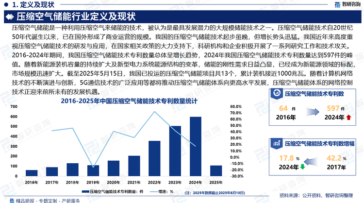壓縮空氣儲能是一種新型的大型物理儲能技術，具有規模大、效率高等特點，具有很好的發展前景。能源短缺與環境污染問題已成為限制人類社會可持續發展的關鍵因素?？諝鈨δ芗夹g是大規模儲能的有效解決方案，將在應對新能源波動性、維護電網安全穩定運行方面發揮重大作用，相關關鍵技術的突破有望進一步提高系統儲能效率，提升其經濟性，促進大規模推廣應用。隨著計算機網絡技術的不斷演進與創新，5G通信技術的廣泛應用、AI與大數據分析與工業互聯網的蓬勃發展，都將推動壓縮空氣儲能體系向更高水平發展，壓縮空氣儲能體系的網絡控制技術正迎來前所未有的發展機遇。