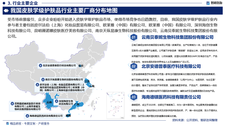 受市場(chǎng)前景吸引，眾多企業(yè)紛紛開(kāi)始進(jìn)入皮膚學(xué)級(jí)護(hù)膚品市場(chǎng)，使得市場(chǎng)競(jìng)爭(zhēng)也日趨激烈，目前，我國(guó)皮膚學(xué)級(jí)護(hù)膚品行業(yè)內(nèi)參與者主要包括皮爾法伯（上海）化妝品貿(mào)易有限公司、歐萊雅（中國(guó)）有限公司、歐萊雅（中國(guó)）有限公司、深圳海創(chuàng)生物科技有限公司、昆明薇諾娜皮膚醫(yī)療美容有限公司、南京天縱易康生物科技股份有限公司、云南貝泰妮生物科技集團(tuán)股份有限公司、北京安德普泰醫(yī)療科技有限公司、海南德鎂醫(yī)藥科技有限責(zé)任公司、上海家化聯(lián)合股份有限公司等，上述企業(yè)主要分布在上海、云南等地。
